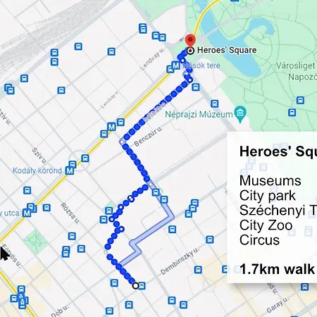 Pretty Flat In The Center